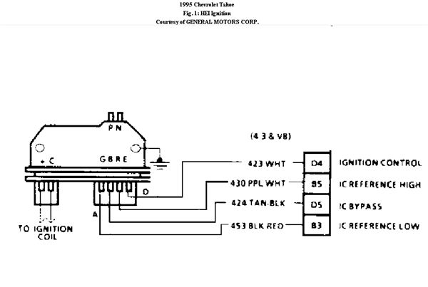 Chevy Ignition Module Wiring Diagram