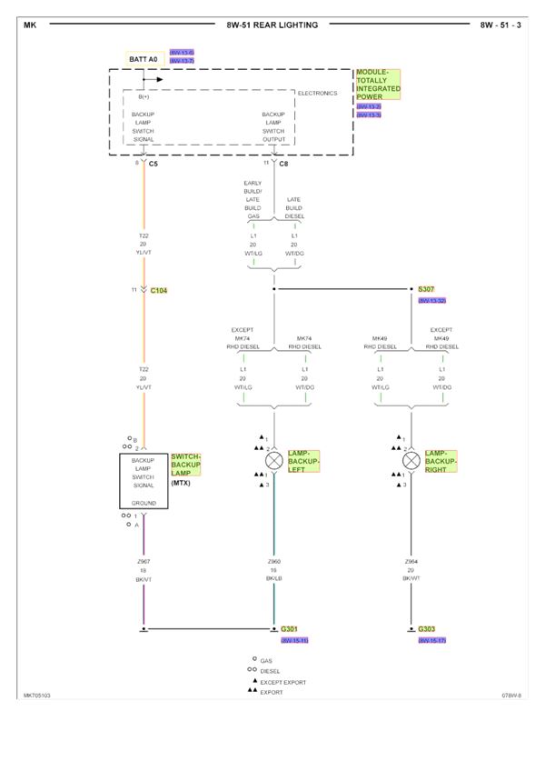 Jeep Compass Fuse Diagram