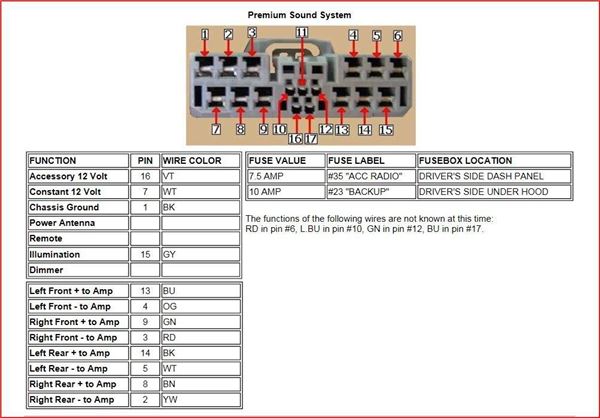 Honda Civic Wiring Schematic