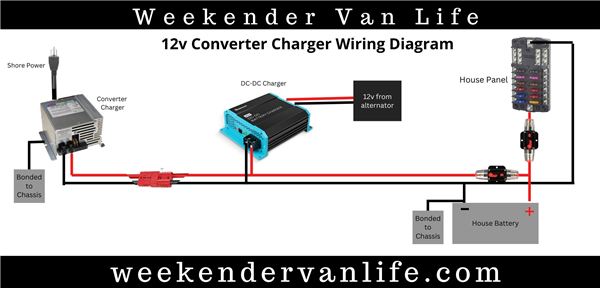 Converter Wiring Diagram