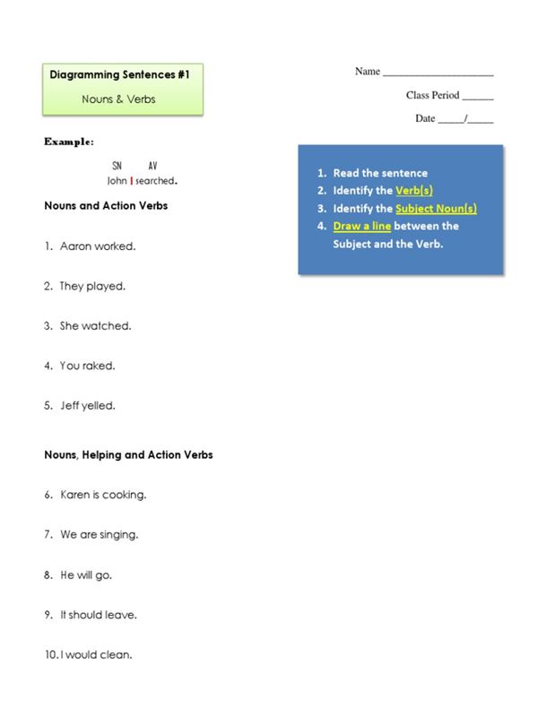 Diagramming Sentences Worksheets With Answers Pdf