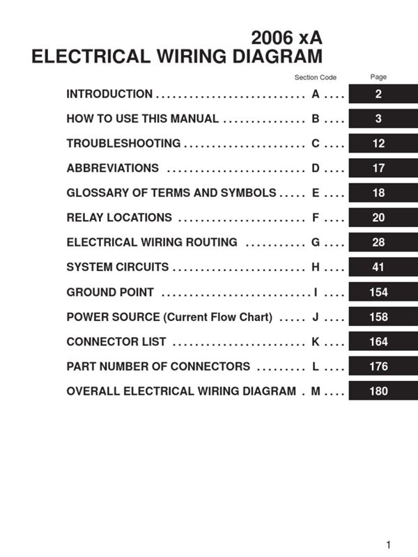 Toyota Wiring Color Codes Pdf