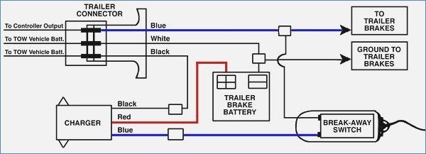 Travel Trailer Brake Wiring Diagram