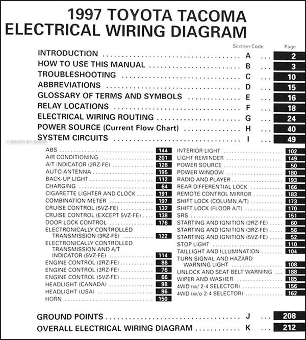 Toyota Tacoma Wiring Diagram