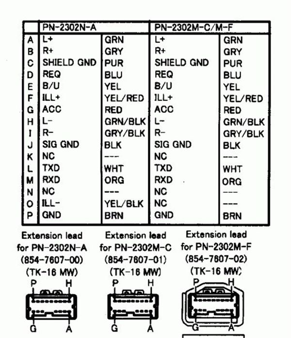 Nissan Wiring Harness Diagram