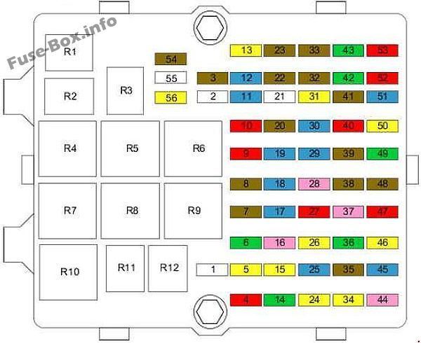 2009 Chrysler 300 Fuse Box Diagram