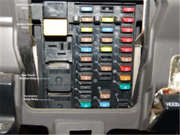 Ford F Supercrew Fuse Box Diagram