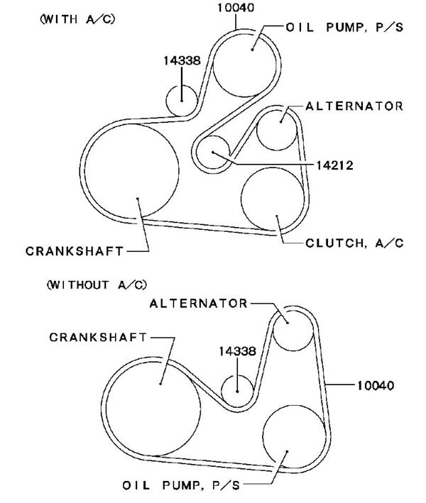 2015 Mitsubishi Outlander Serpentine Belt Diagram