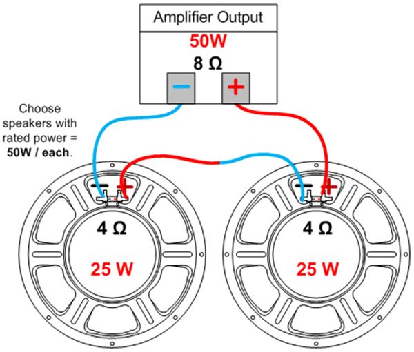 Parallel Vs Series Wiring Subwoofer