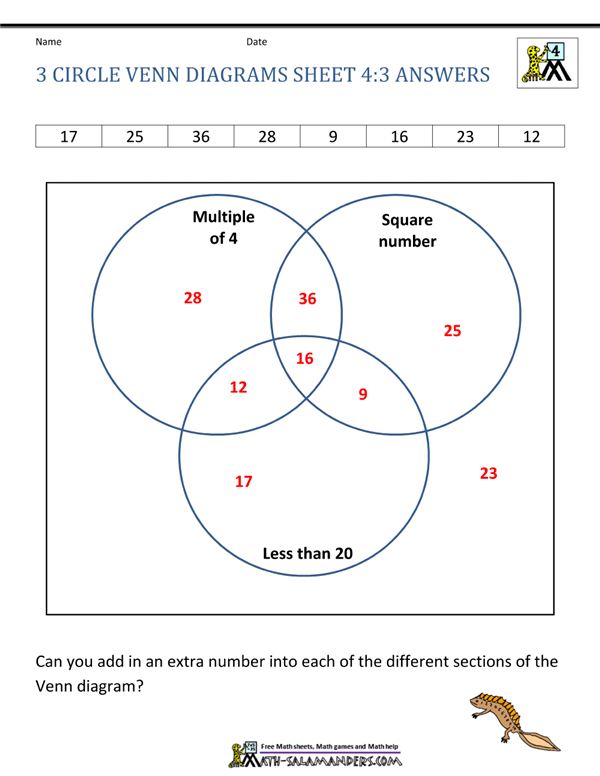 3 Circle Venn Diagram Problems