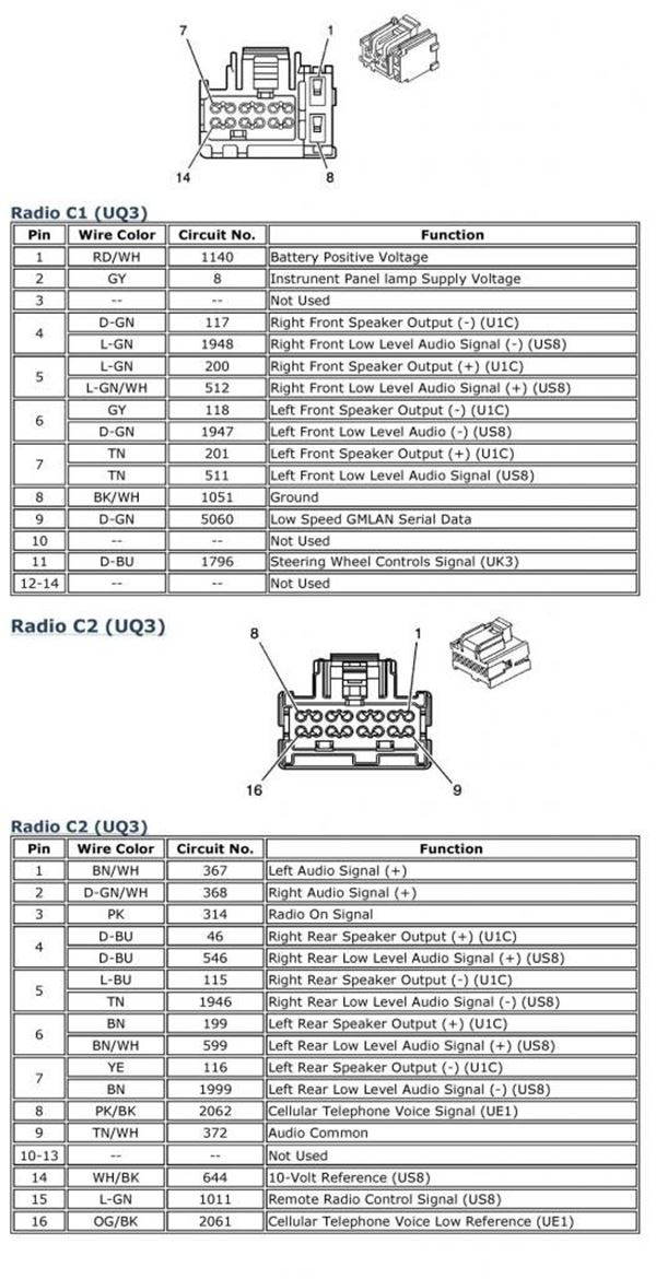 Chevy Radio Wiring Color Codes