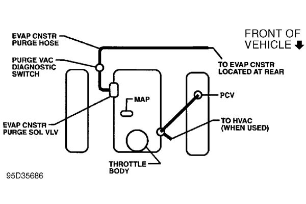 2000 S10 Vacuum Hose Diagram