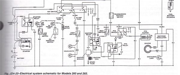 John Deere Lt Wiring Diagram