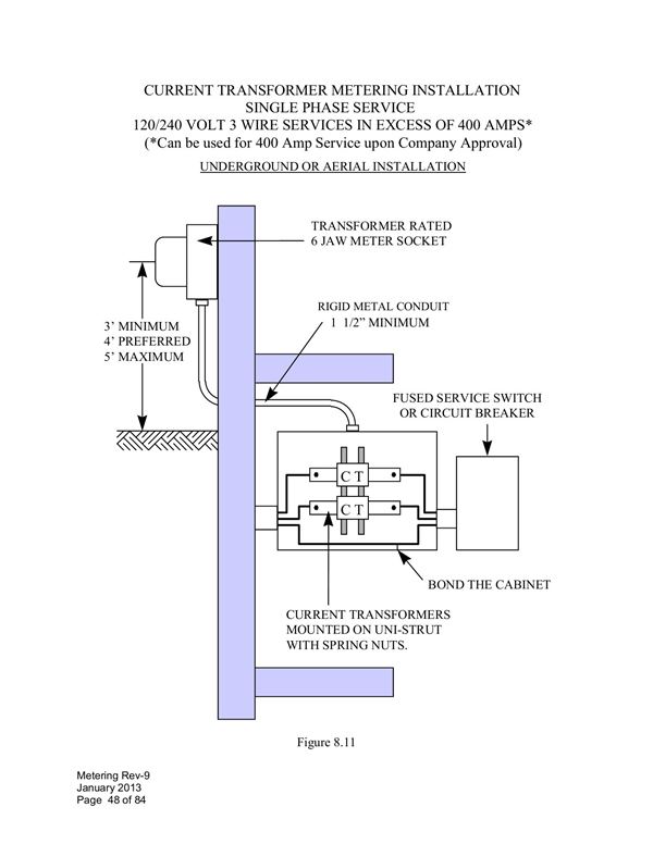 Meter Base Wiring Diagram