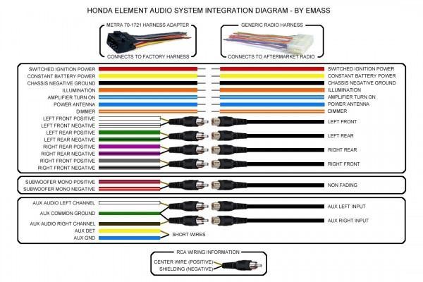 Pioneer Super Tuner 3d Wiring Color Codes