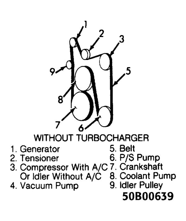 1995 Chevy 1500 Belt Diagram