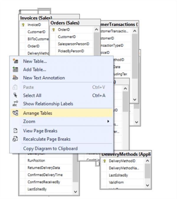 Visual Studio Sql Server Database Project Diagram Microsoft