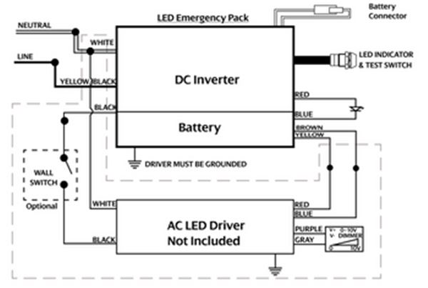 Bodine Emergency Led Driver Wiring Diagram