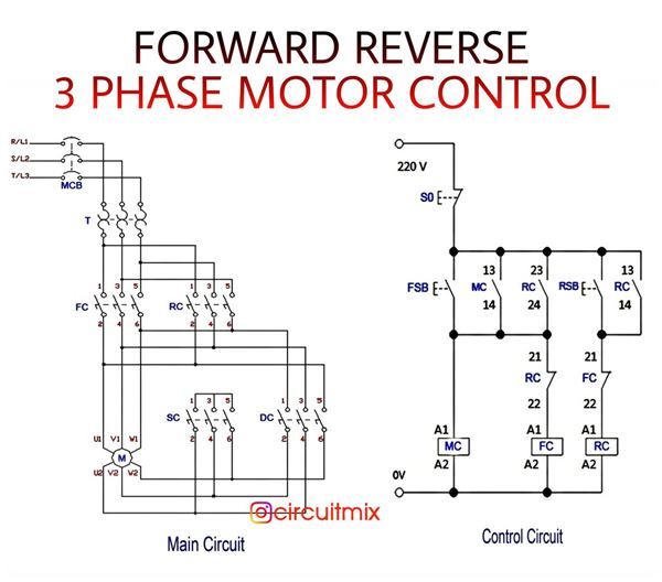 Three Phase Motor Control Circuit Diagram