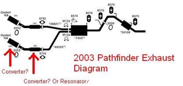 Nissan Pathfinder Exhaust Diagram