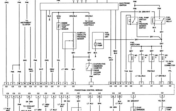 Jeep Wrangler Heater Wiring Diagram