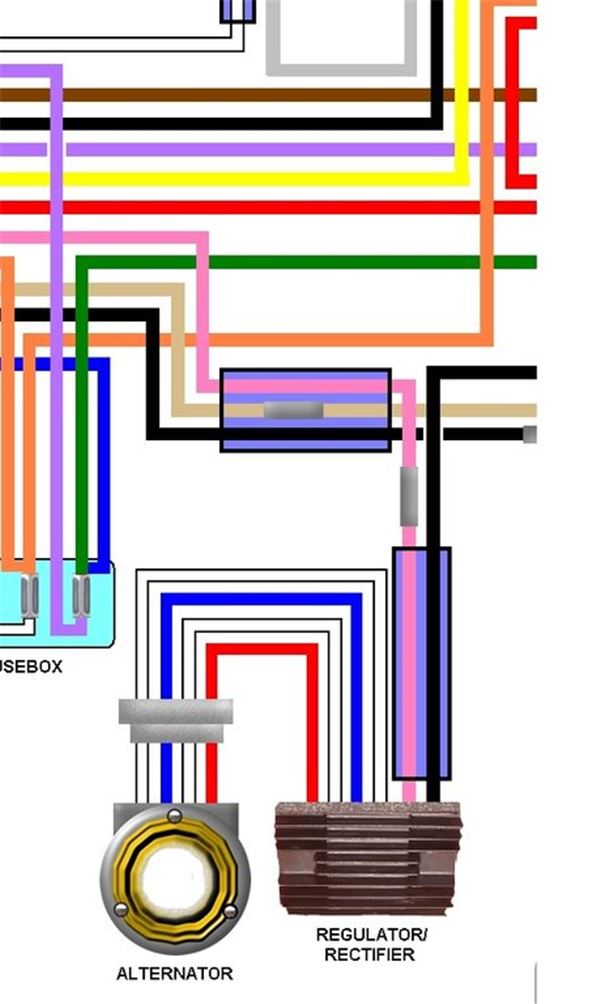 Harley Wire Color Code