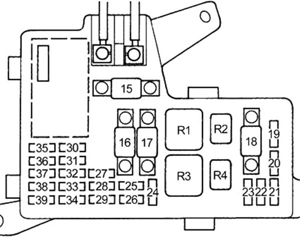 Honda Accord Fuse Diagram