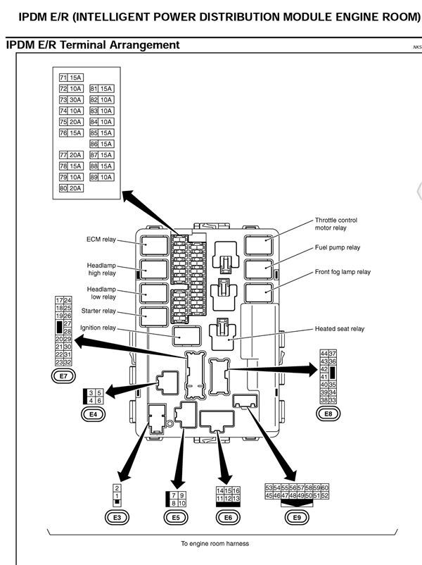 Nissan Titan Fuse Box Diagram