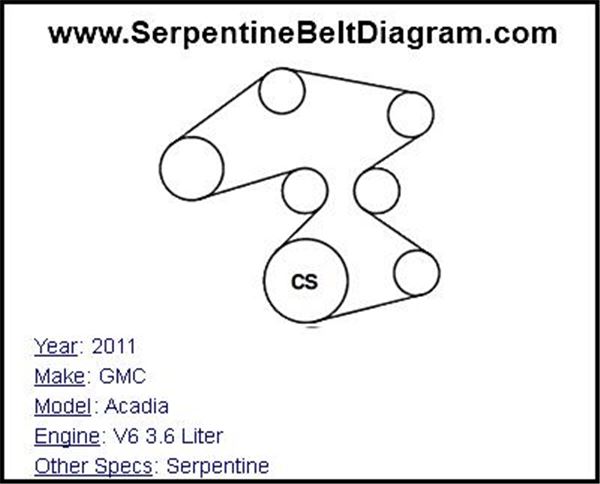 Gmc Acadia Serpentine Belt Diagram