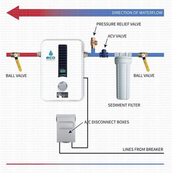 Piping Diagram For Tankless Water Heater With Storgae Tank W