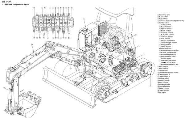 Kubota Kx040 Parts Diagram