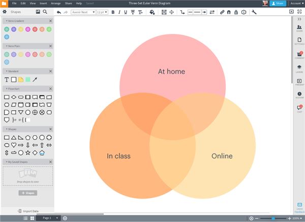 Venn Diagram Online Maker