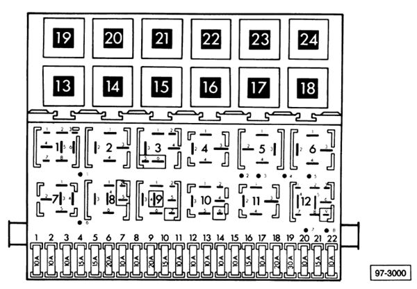 Diagrama De Fusibles Jetta A