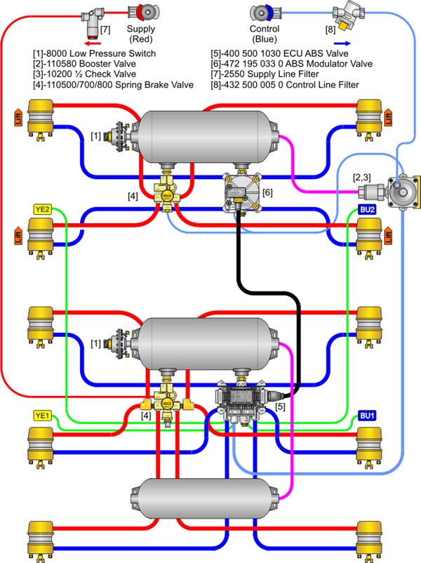 Trailer Air Brake Schematic