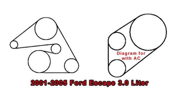 Ford Escape Serpentine Belt Diagram