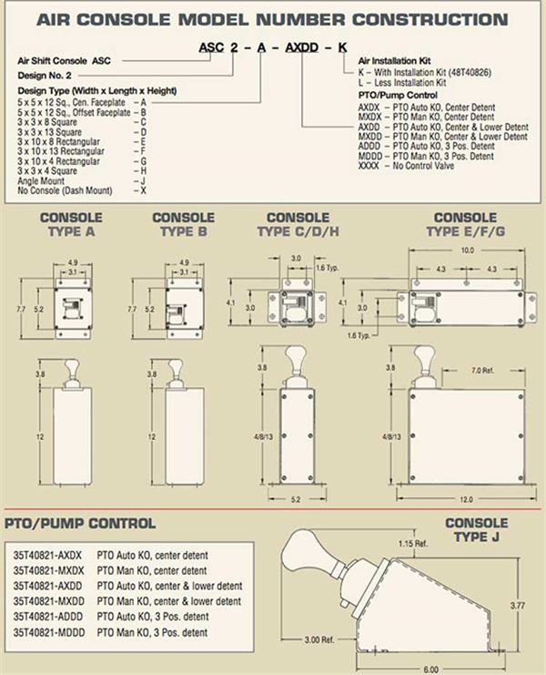 Muncie Pto Air Switch Diagram