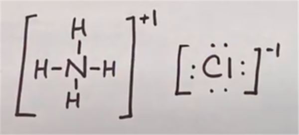 Ammonia Dot Diagram