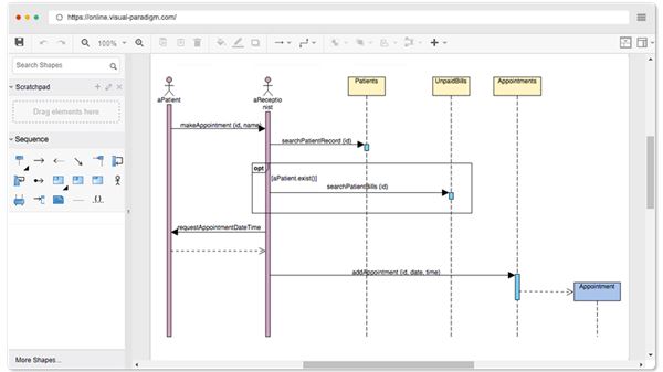 Sequence Diagram Template Draw Io