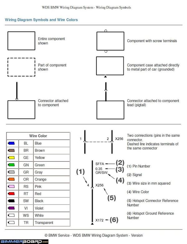 Bmw Wiring Diagrams