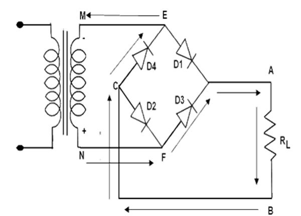 Full Wave Bridge Rectifier Schematic Diagram