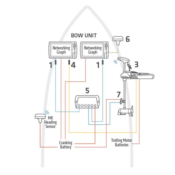 Humminbird Helix Wiring Diagram