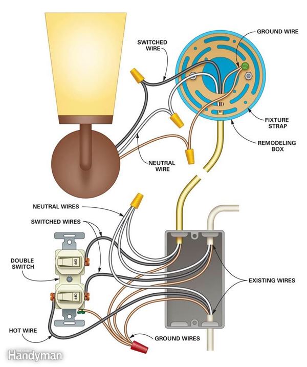 Single Pole Light Switch Wiring