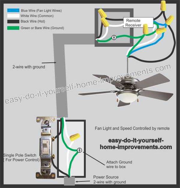 Hunter Ceiling Fan Schematic