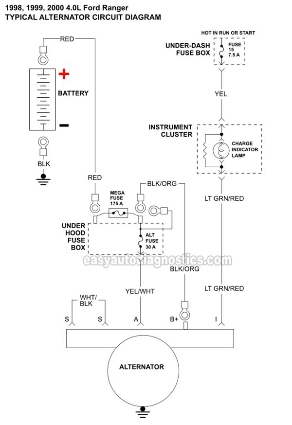 Ford Ranger Alternator Wiring Diagram