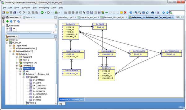 Oracle Sql Developer Erd Diagram