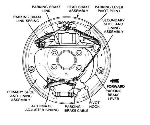 Brake Diagram Ford F