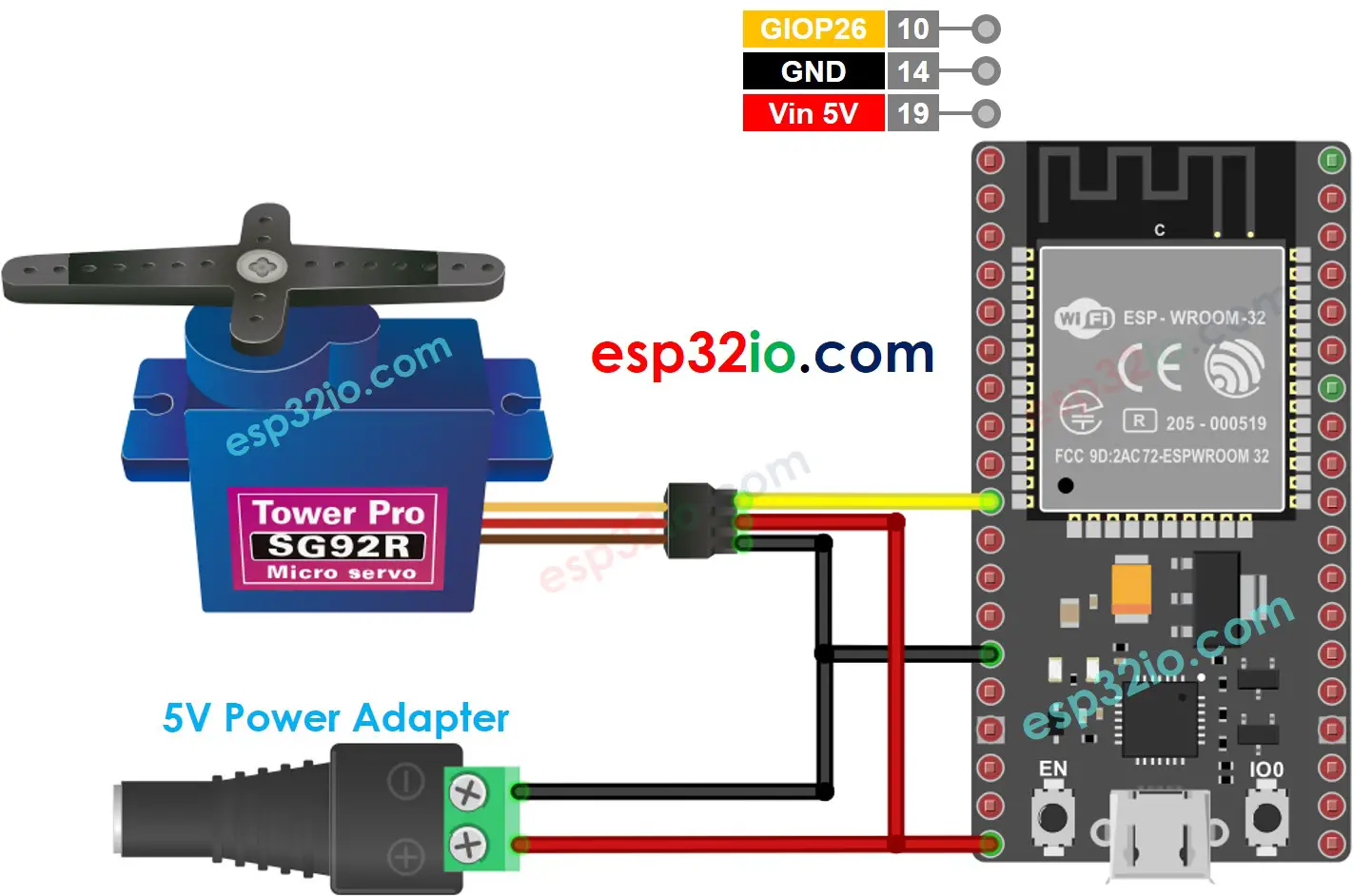 Servo Motor Wiring Connection