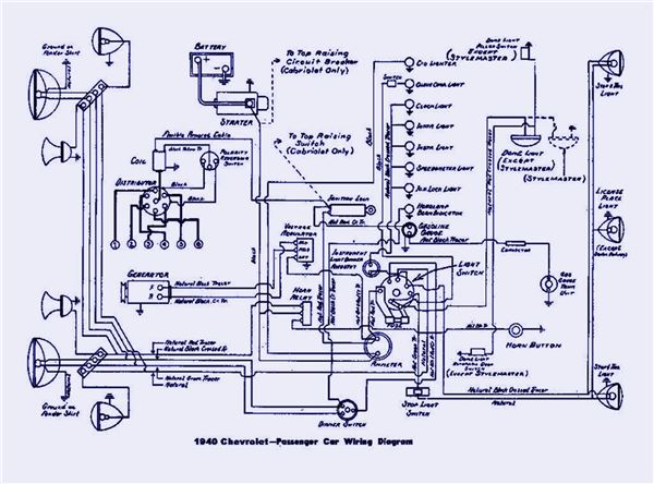 Club Car Ds Gas Wiring Diagram