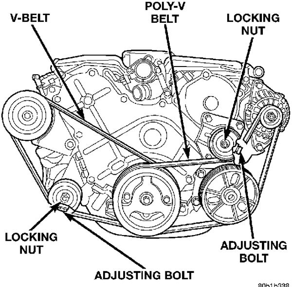 Jeep Liberty Drive Belt Diagram