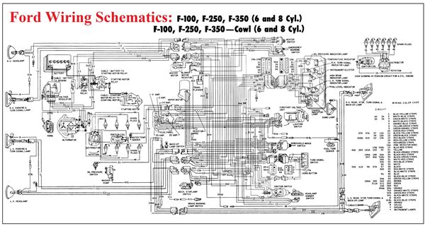 Ford F250 Wiring Schematic